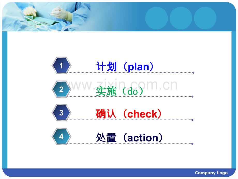 提高首台手术按时开台率.pptx_第2页