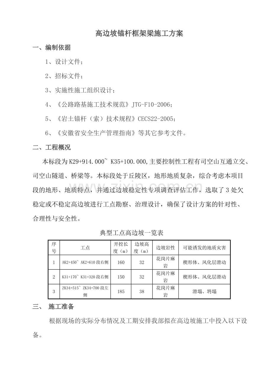 高边坡锚杆框架梁施工方案.docx_第2页