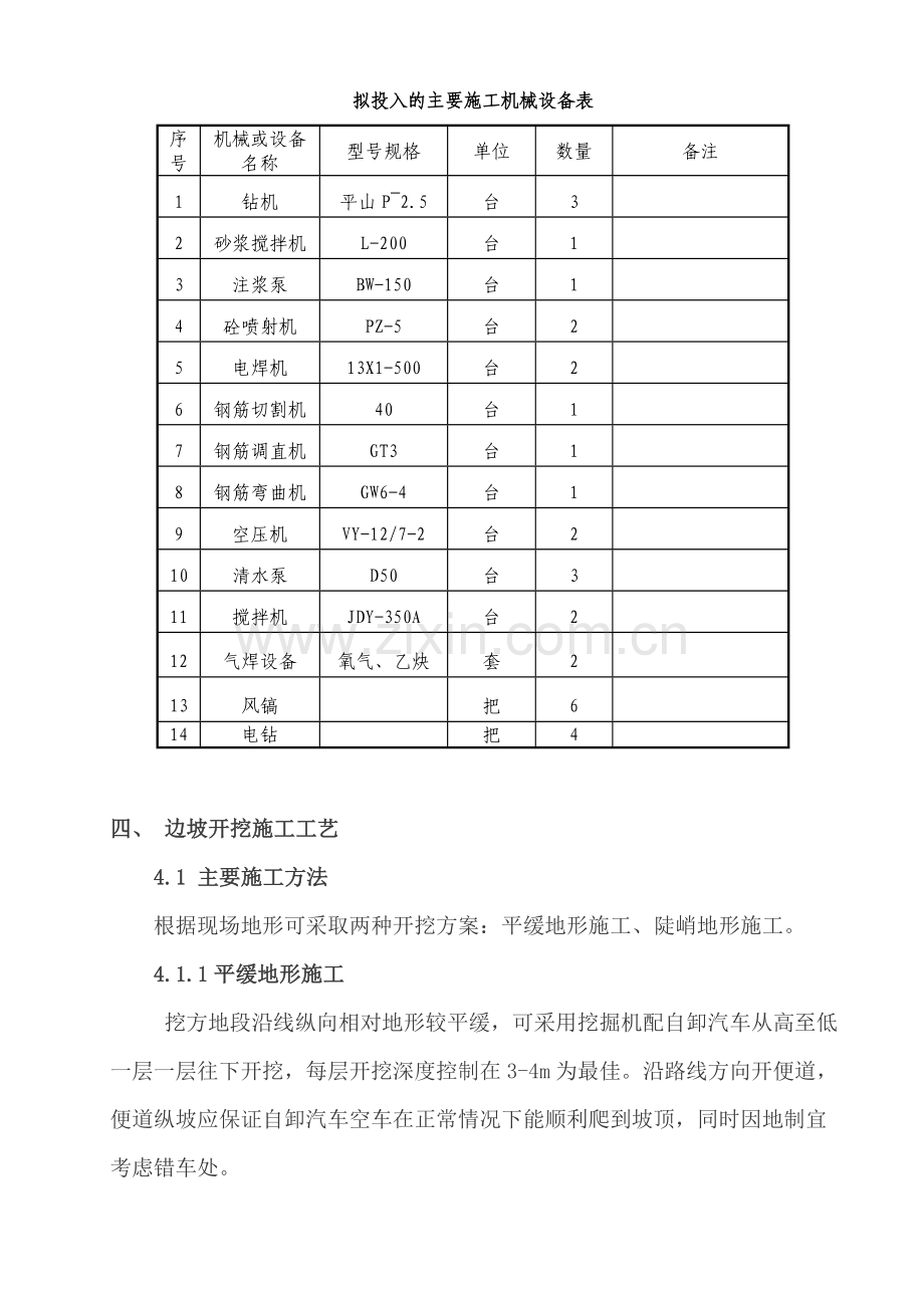 高边坡锚杆框架梁施工方案.docx_第3页