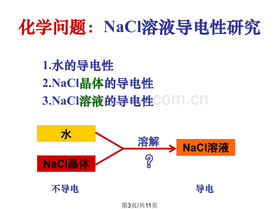 高一化学离子反应12.pptx_第3页