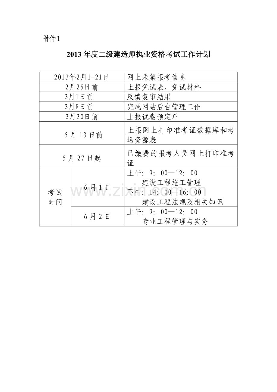 二级建造师相应专业考试试卷预订单.doc_第1页