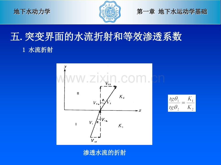 地下水动力学第一章2.pptx_第3页