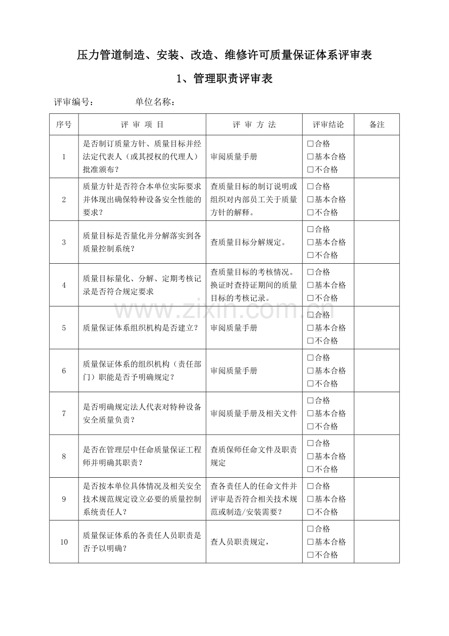 压力管道制造安装许可质量保证体系评审表.doc_第1页