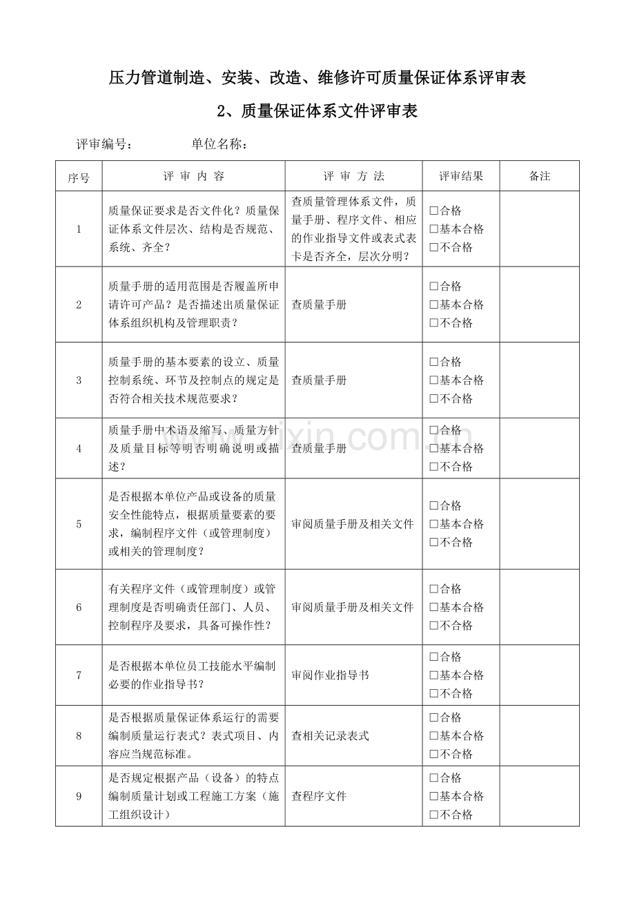 压力管道制造安装许可质量保证体系评审表.doc_第3页