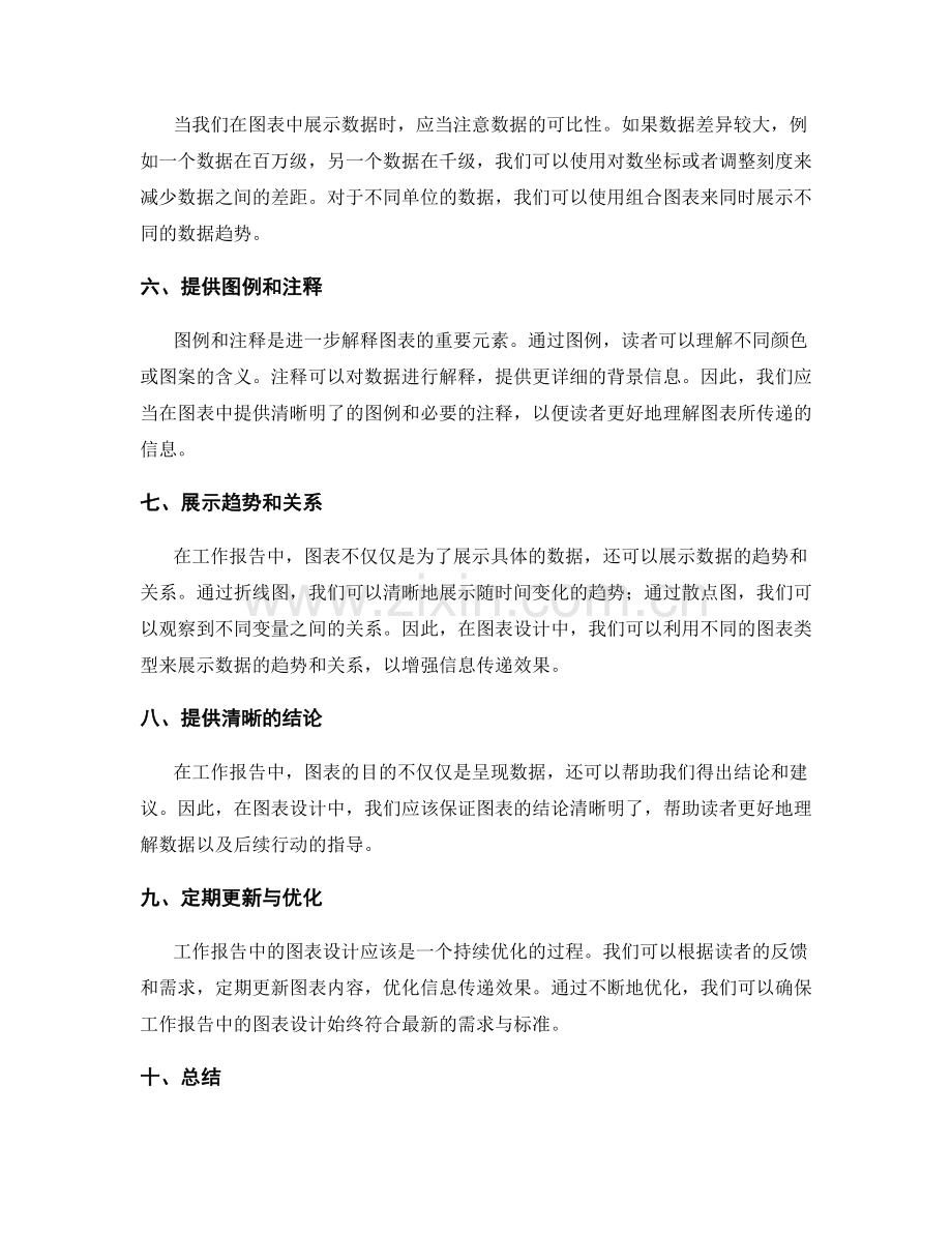 工作报告中的图表设计与信息传递效果.docx_第2页