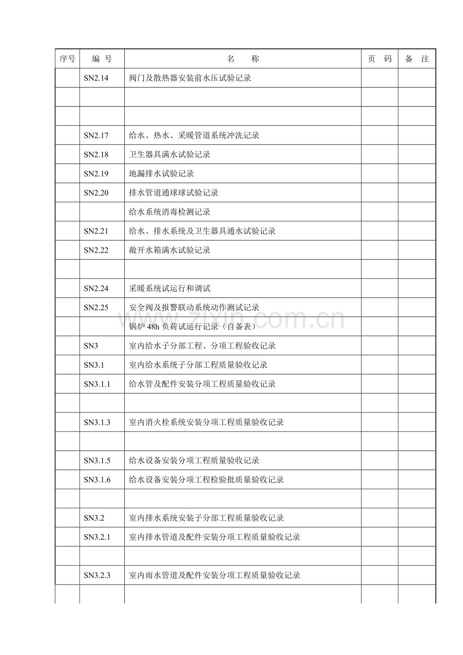 精密机械制造公司模具电机车间建筑给排水及采暖工程资料.docx_第2页