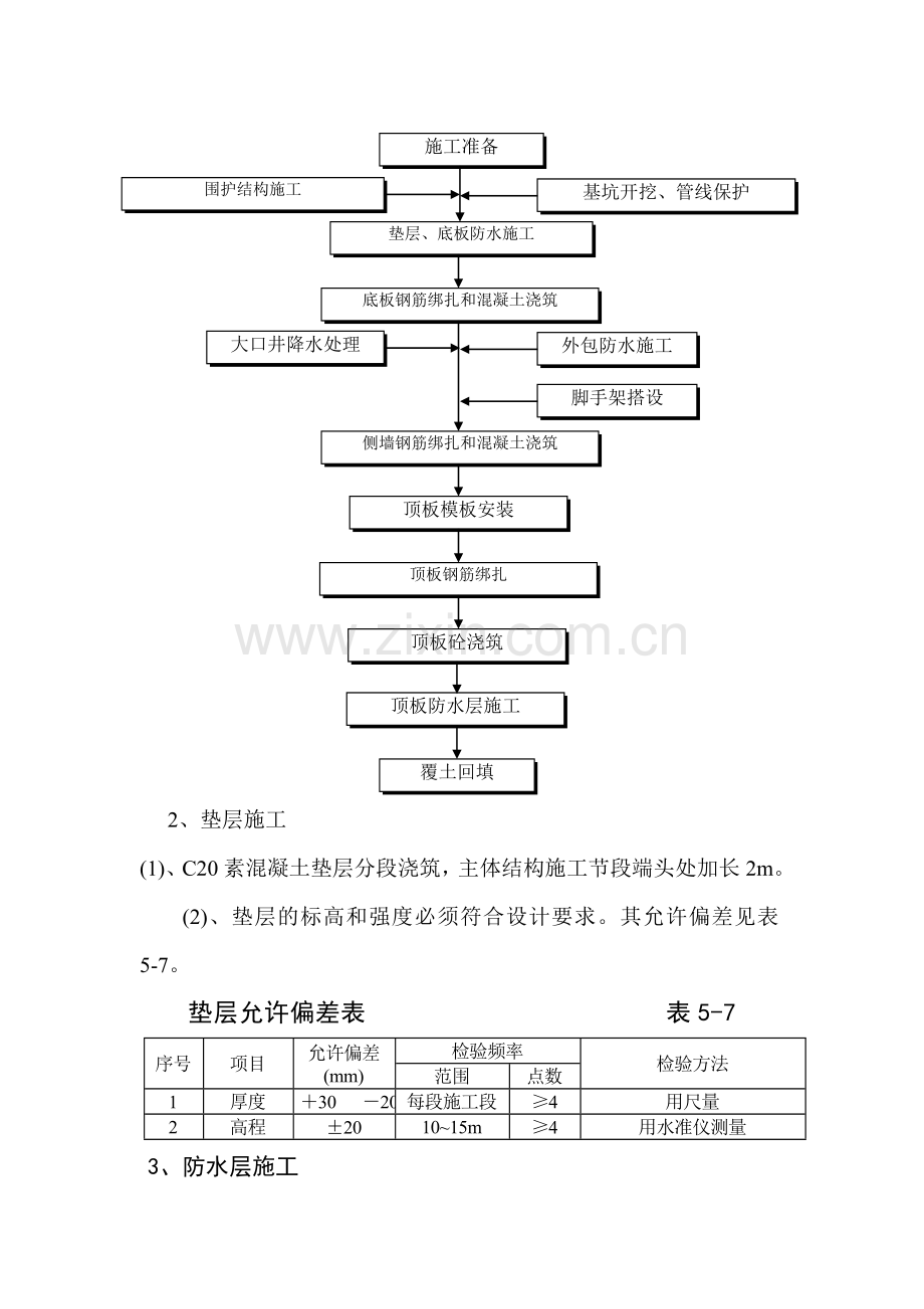 过街人行地道地下体结构施工方案.docx_第2页