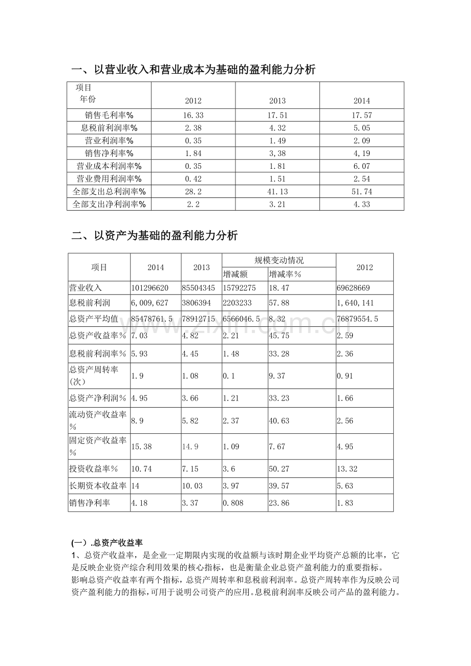 盈利能力分析.doc_第1页