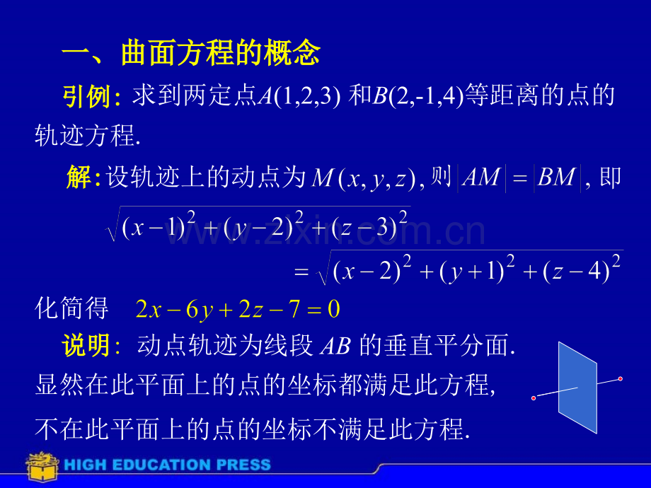 曲面曲线方程.pptx_第2页