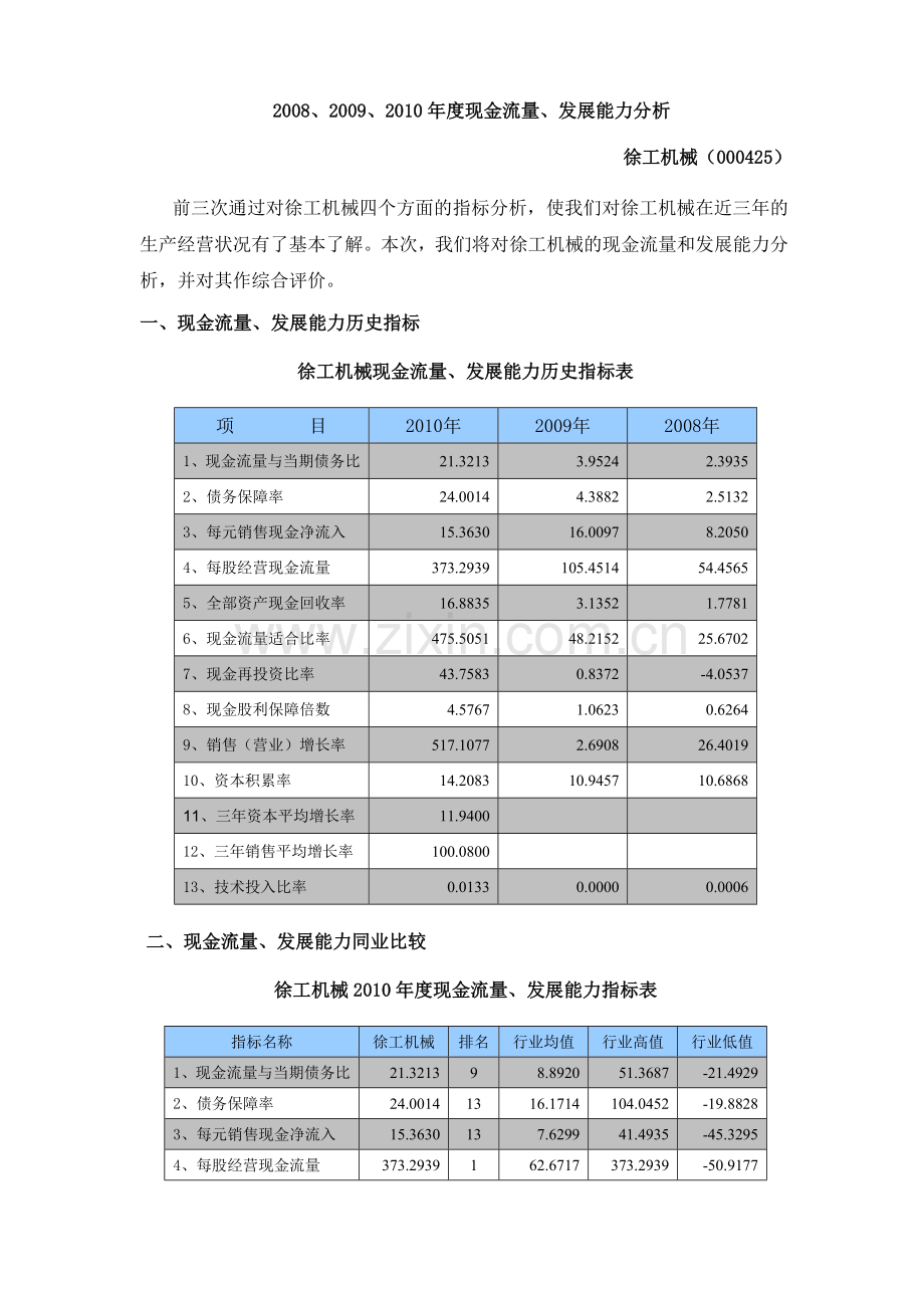 财务报表分析作业四徐工机械.doc_第1页