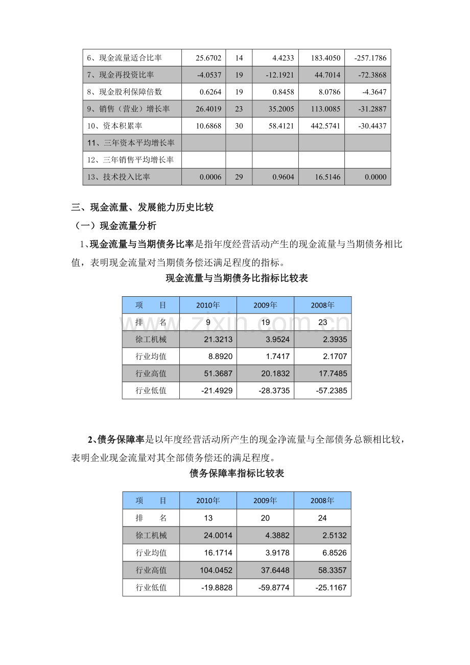 财务报表分析作业四徐工机械.doc_第3页