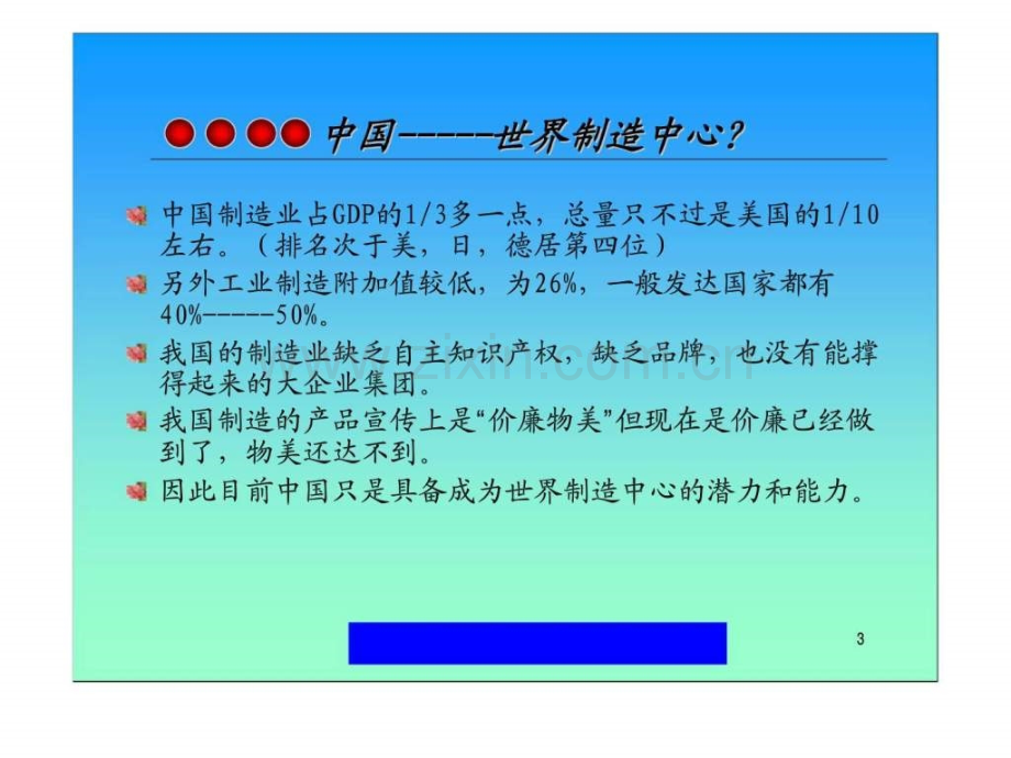 生产运作管理职责和要求.pptx_第3页