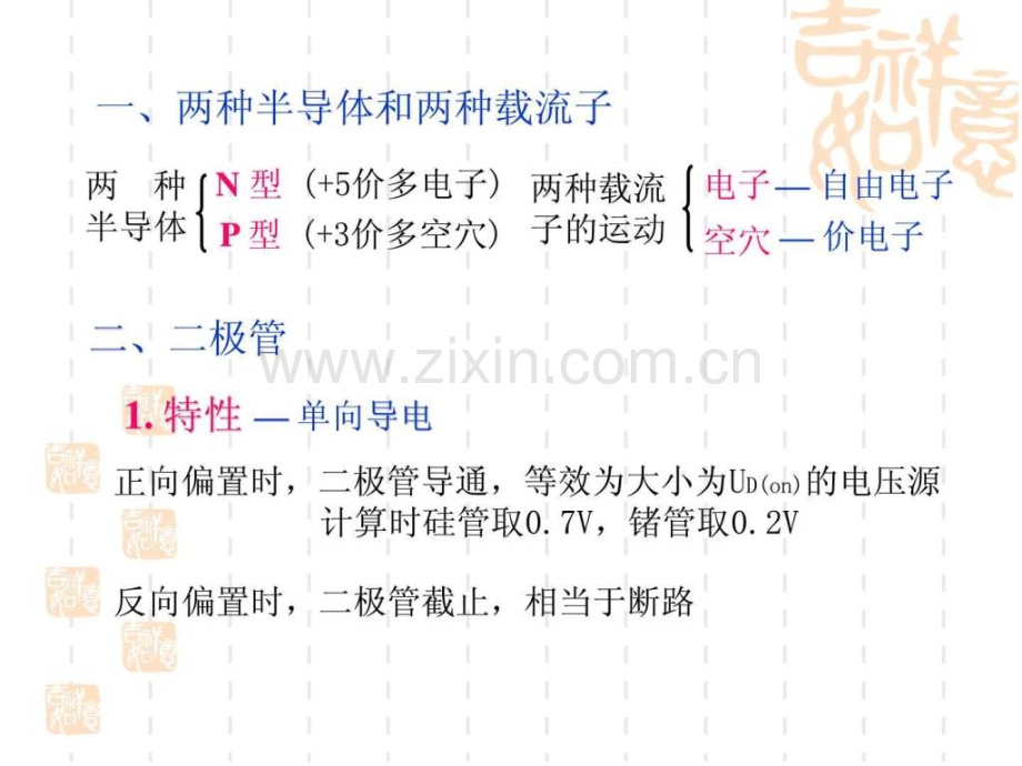 电子技术基础总复习.pptx_第3页