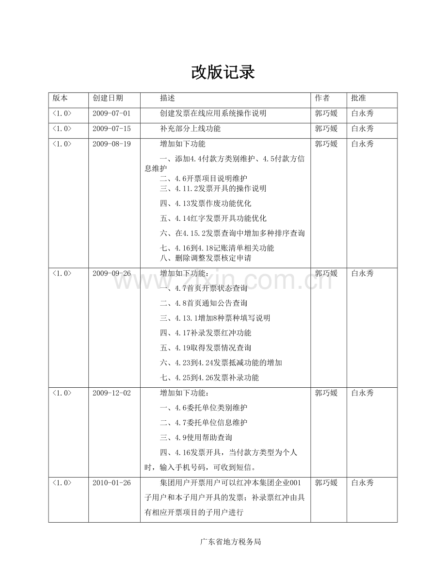 广东省地方税务局发票在线应用系统功能操作说明纳税人端.doc_第2页