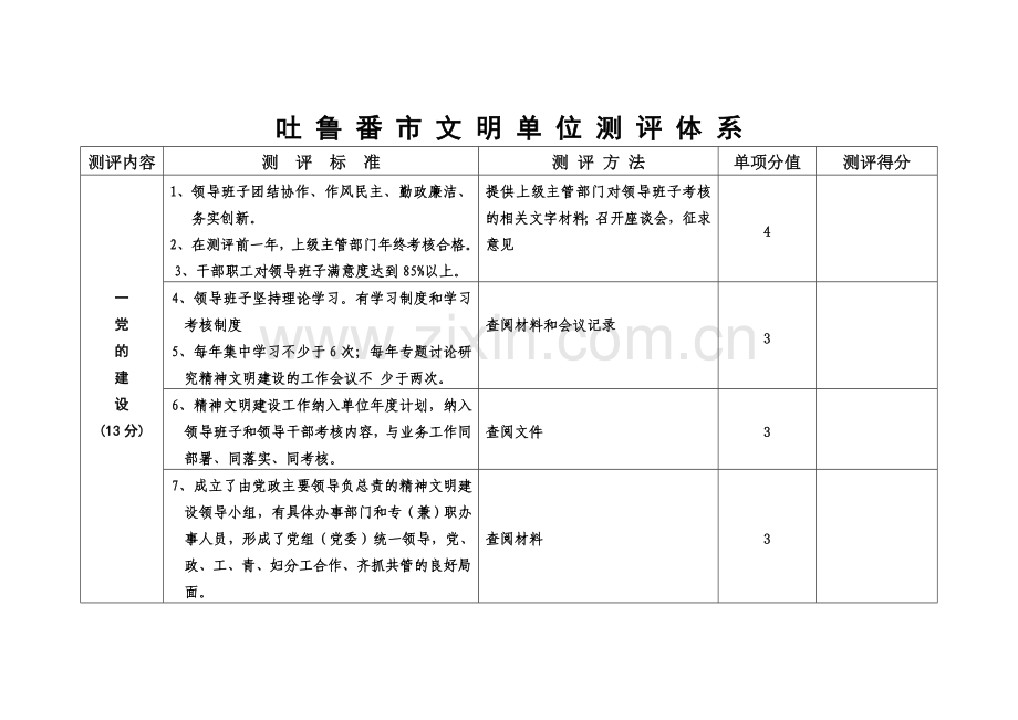 精神文明测评标准.doc_第1页