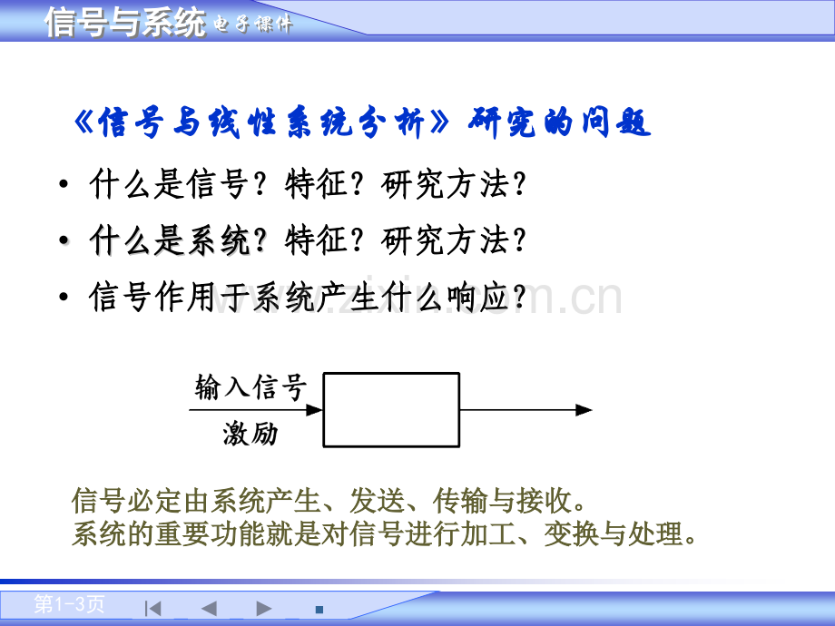 信号与系统吴大正.pptx_第3页