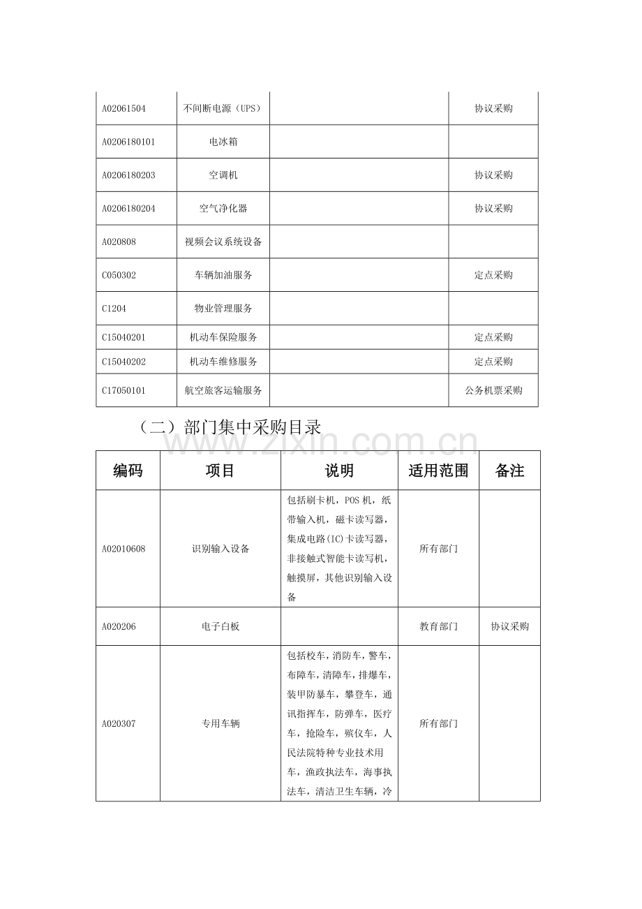 江西各设区区.doc_第3页