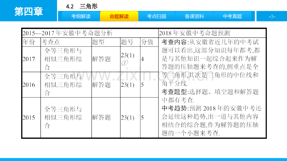 沪科版初中数学中考第一轮复习42.pptx_第3页