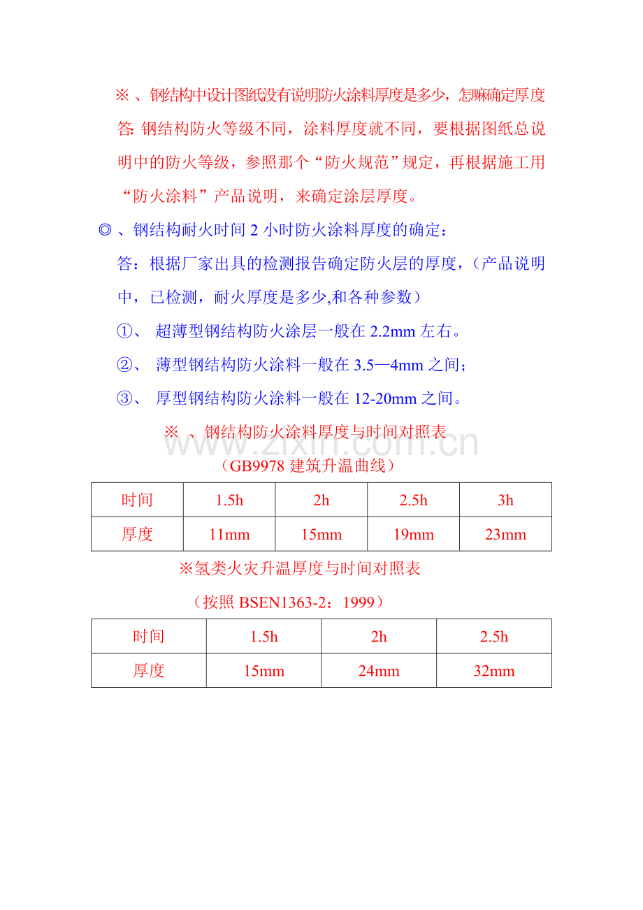 防火厚度的计算方法.doc_第3页