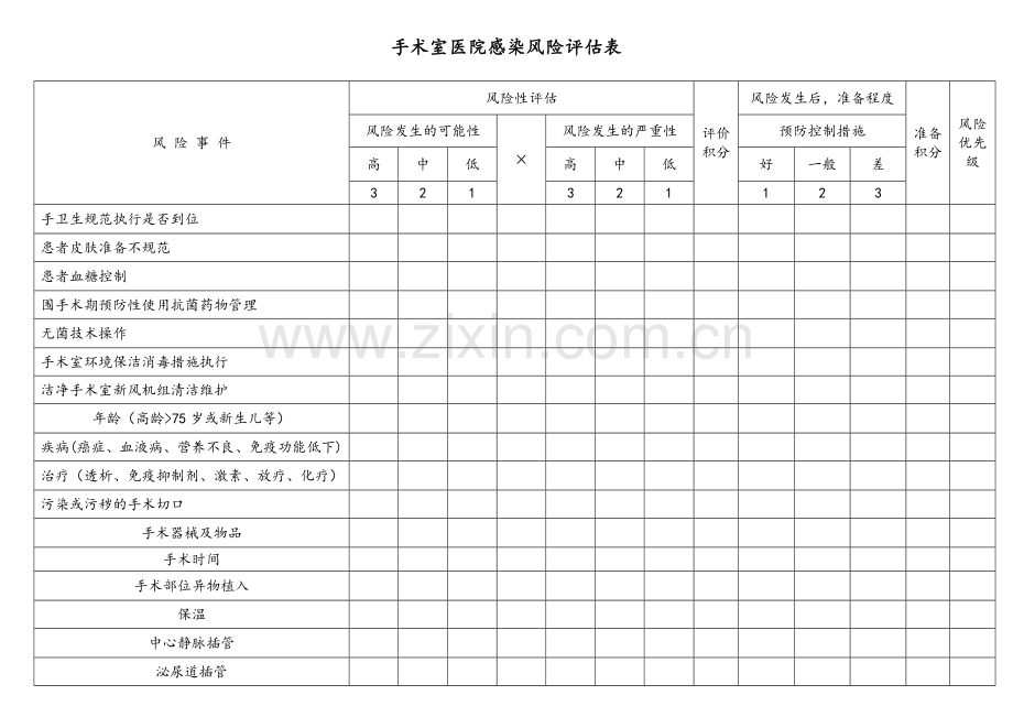 手术室医院感染风险评估表6-5.doc_第1页