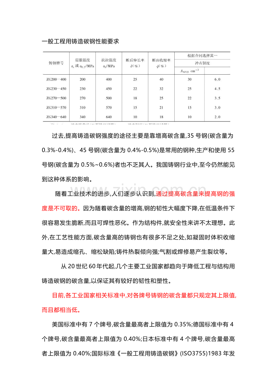 工程用铸钢种类附配料化学成分参考.docx_第2页