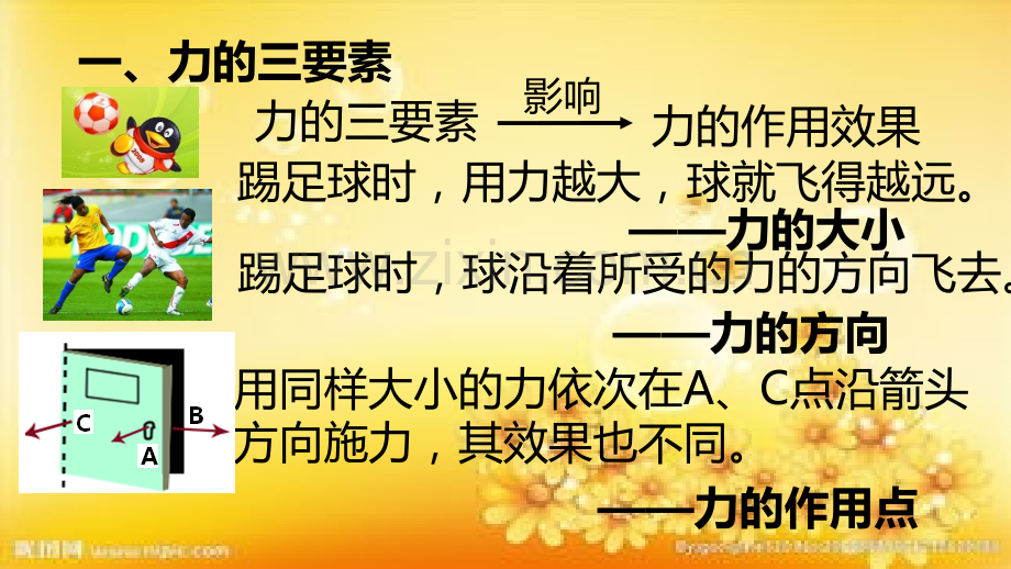 教科版初中物理八下《7.2力的描述》.ppt_第3页