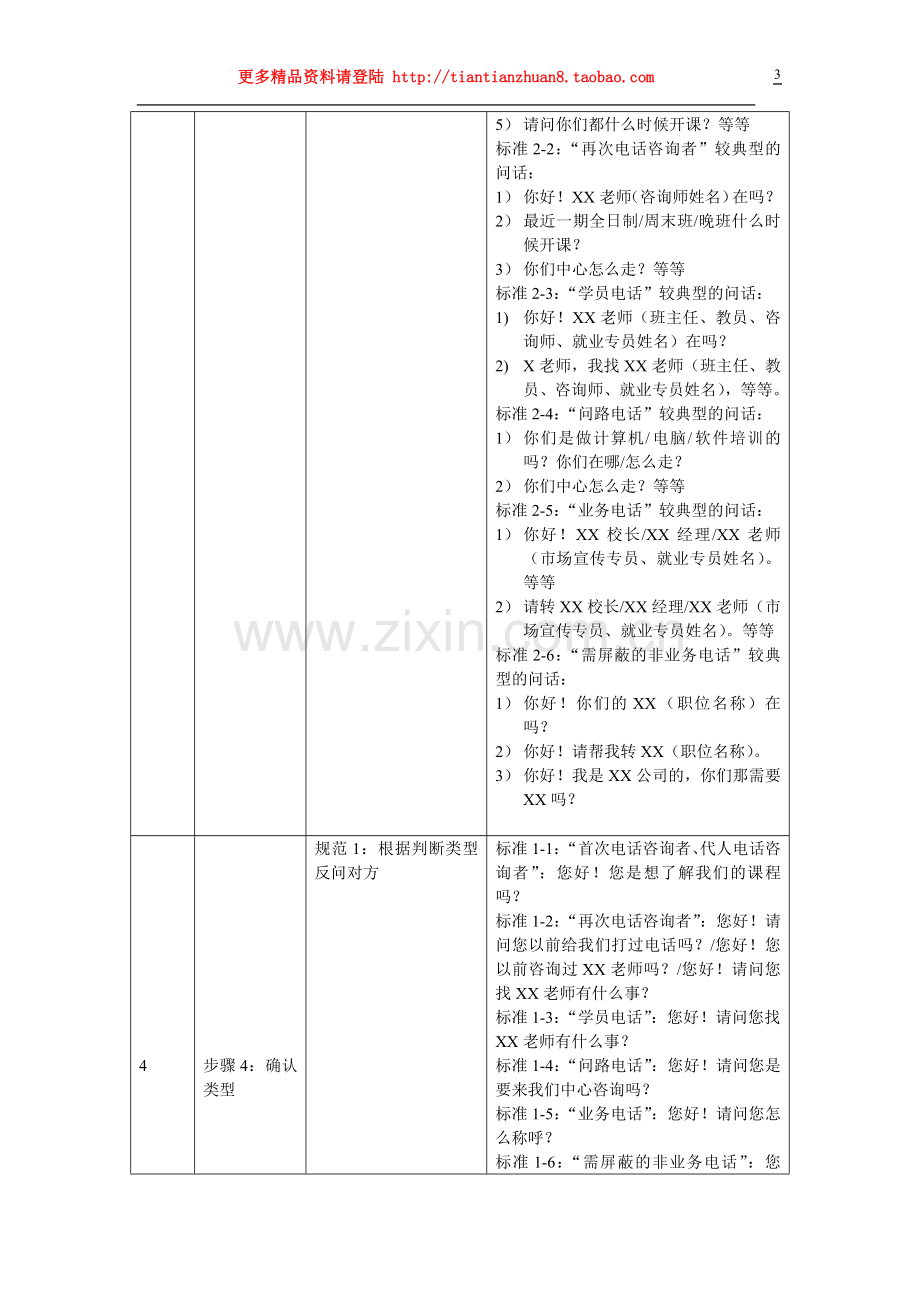 咨询助理标准化事件.doc_第3页