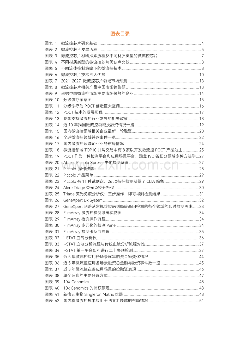 2023微流控行业研究报告.pdf_第3页