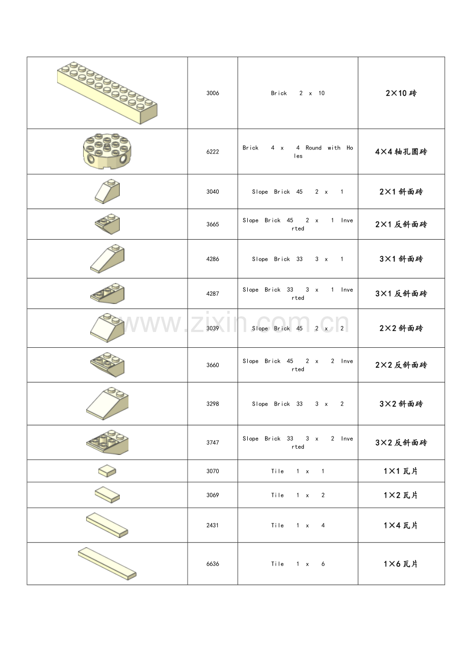 常用乐高零件清单.doc_第3页