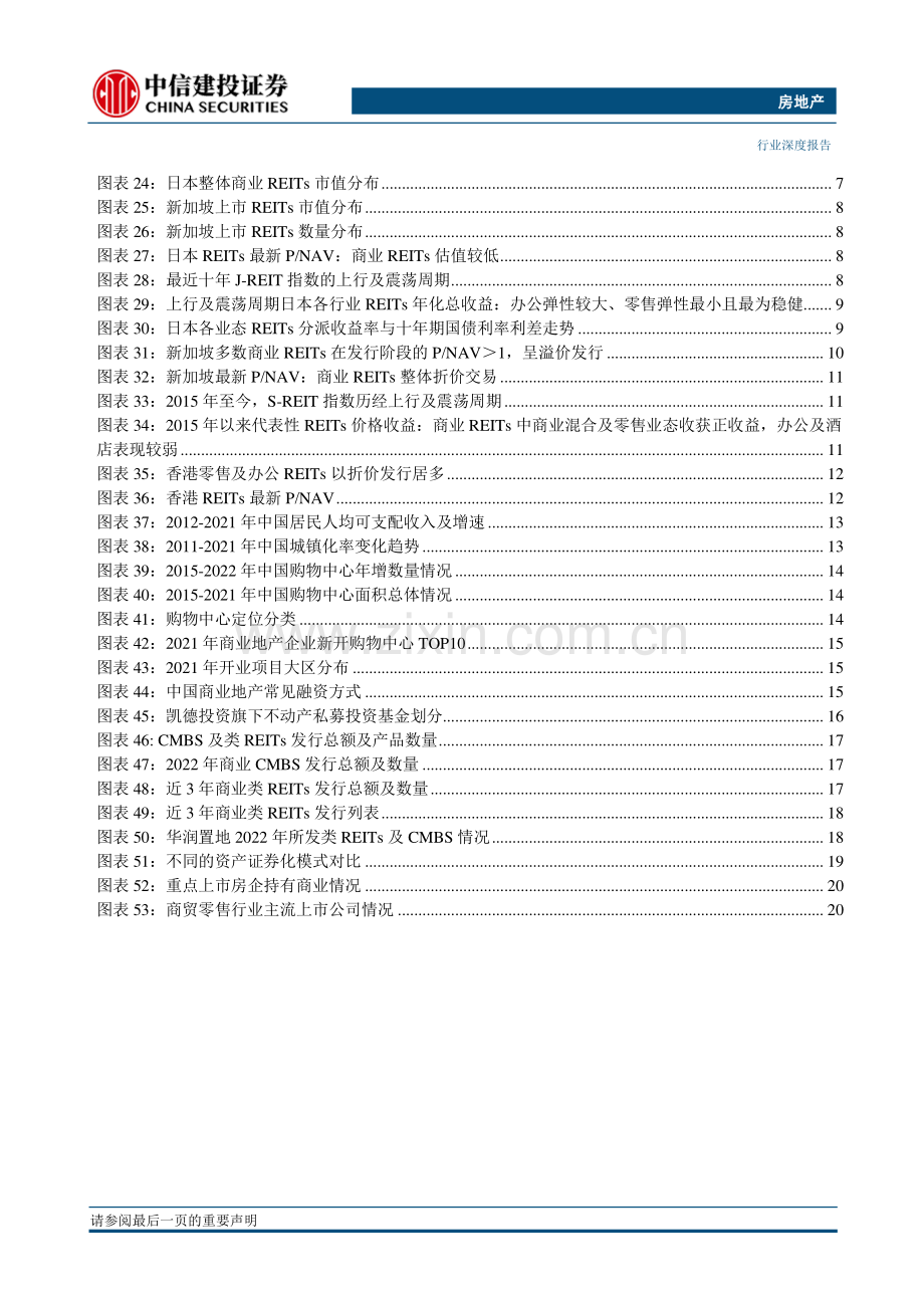 从亚太商业REITs发展经验看中国消费基础设施REITs前景.pdf_第3页