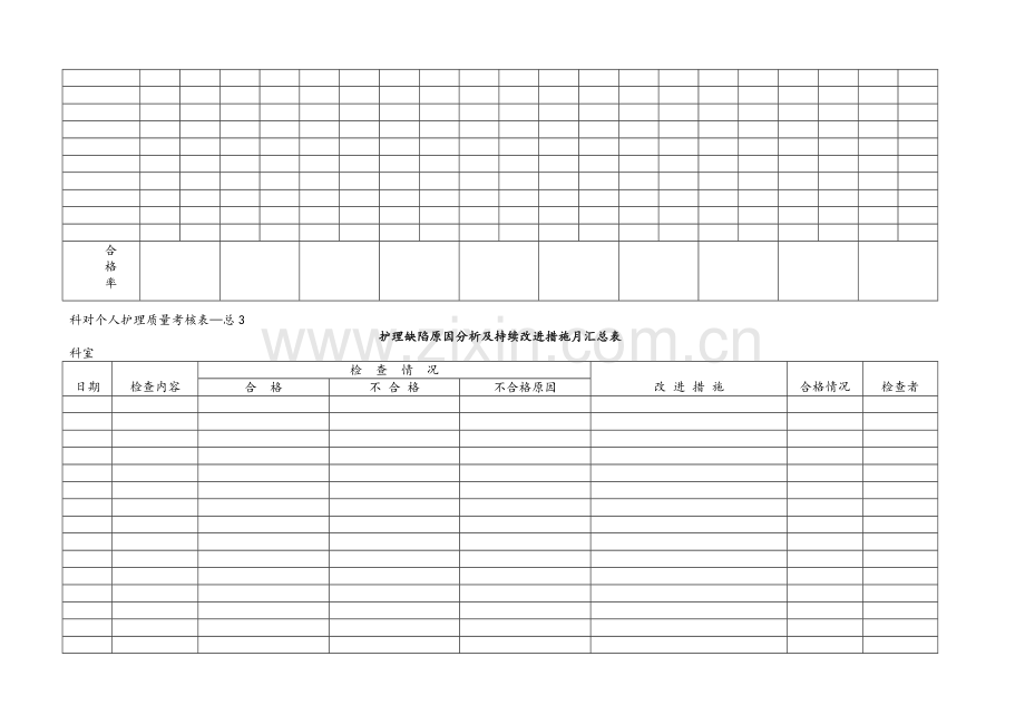 护理质量管理考核表.doc_第3页