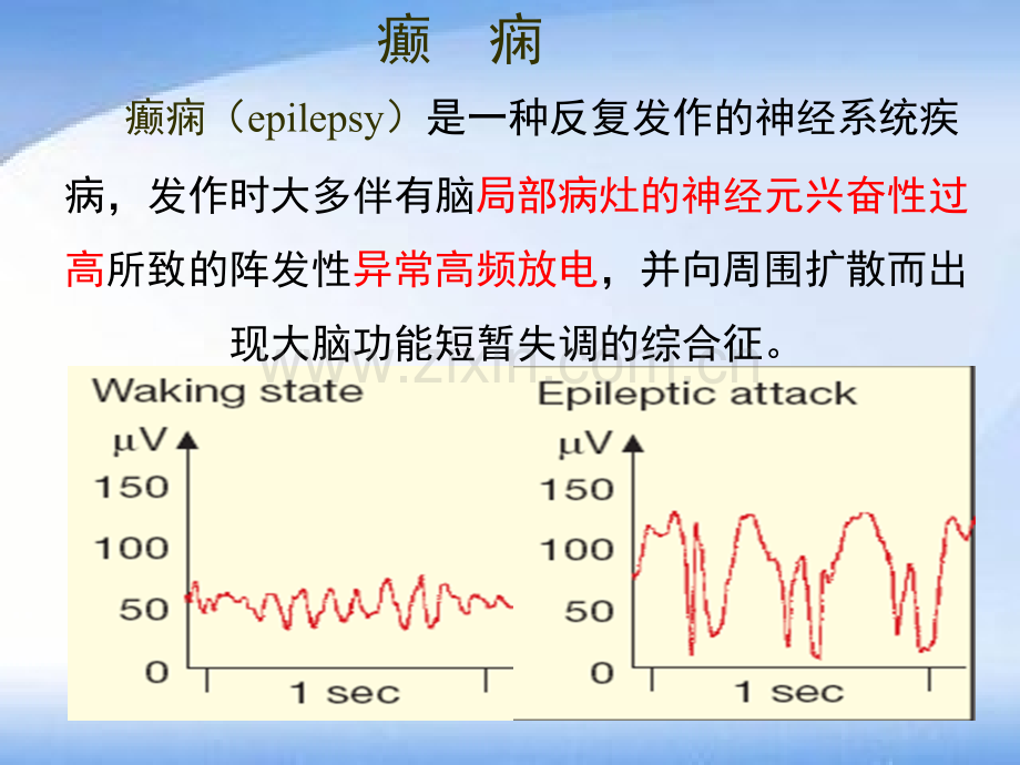 抗癫痫药和抗惊厥药-.ppt_第3页