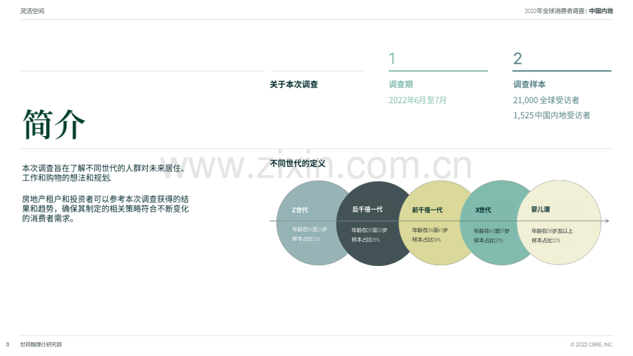 2022中国跨世代消费者调查.pdf_第3页