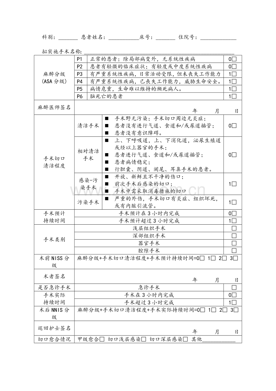 手术风险评估表.doc_第2页