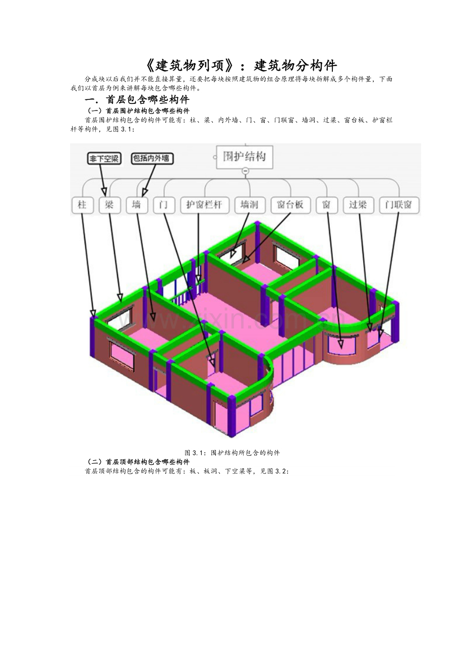 建筑构件分解图.doc_第1页