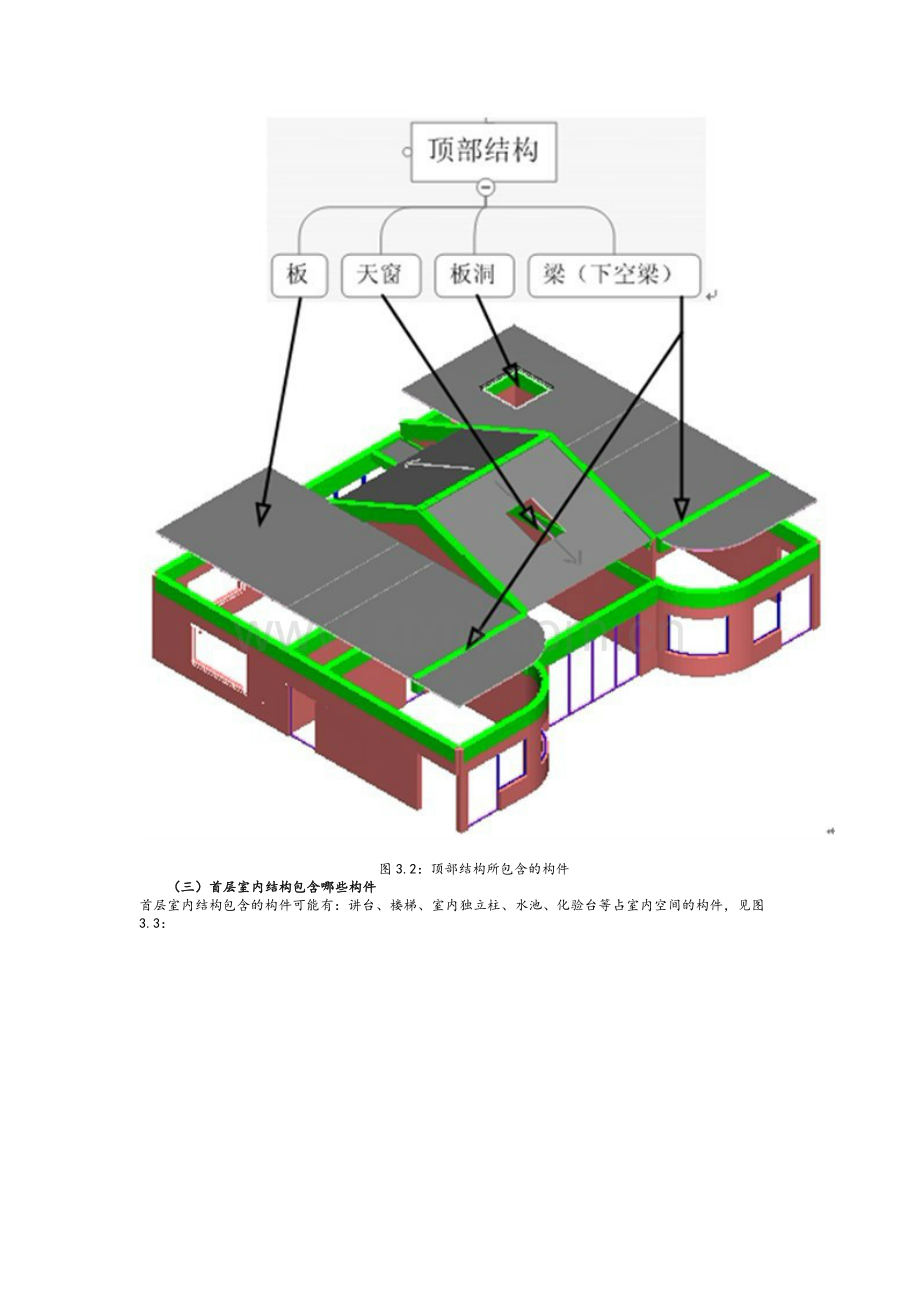 建筑构件分解图.doc_第2页