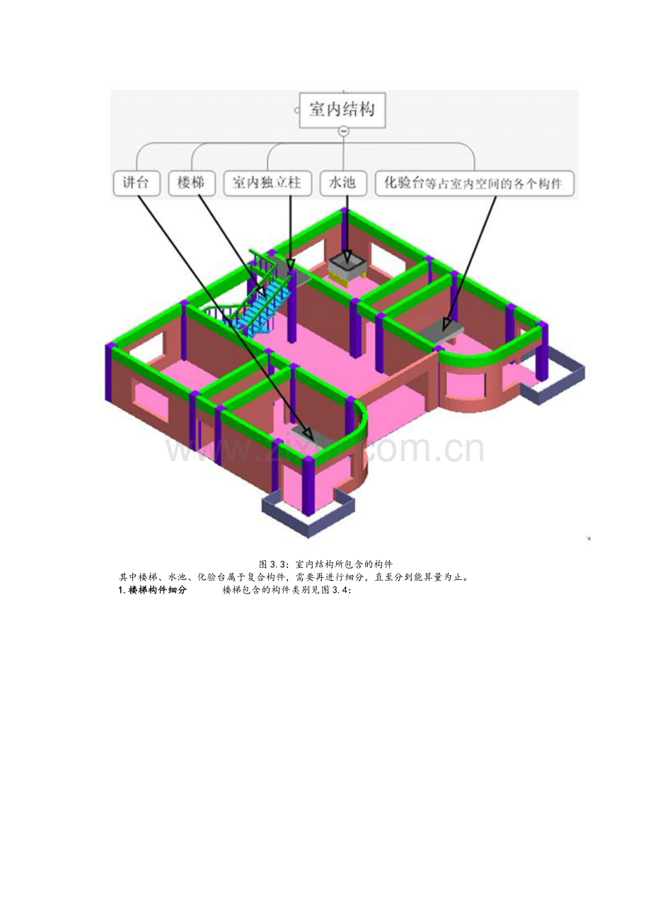 建筑构件分解图.doc_第3页