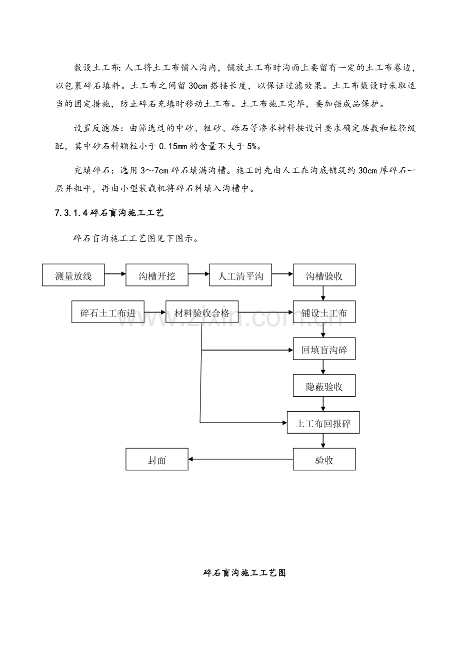 排水盲沟和截排水沟施工.doc_第3页