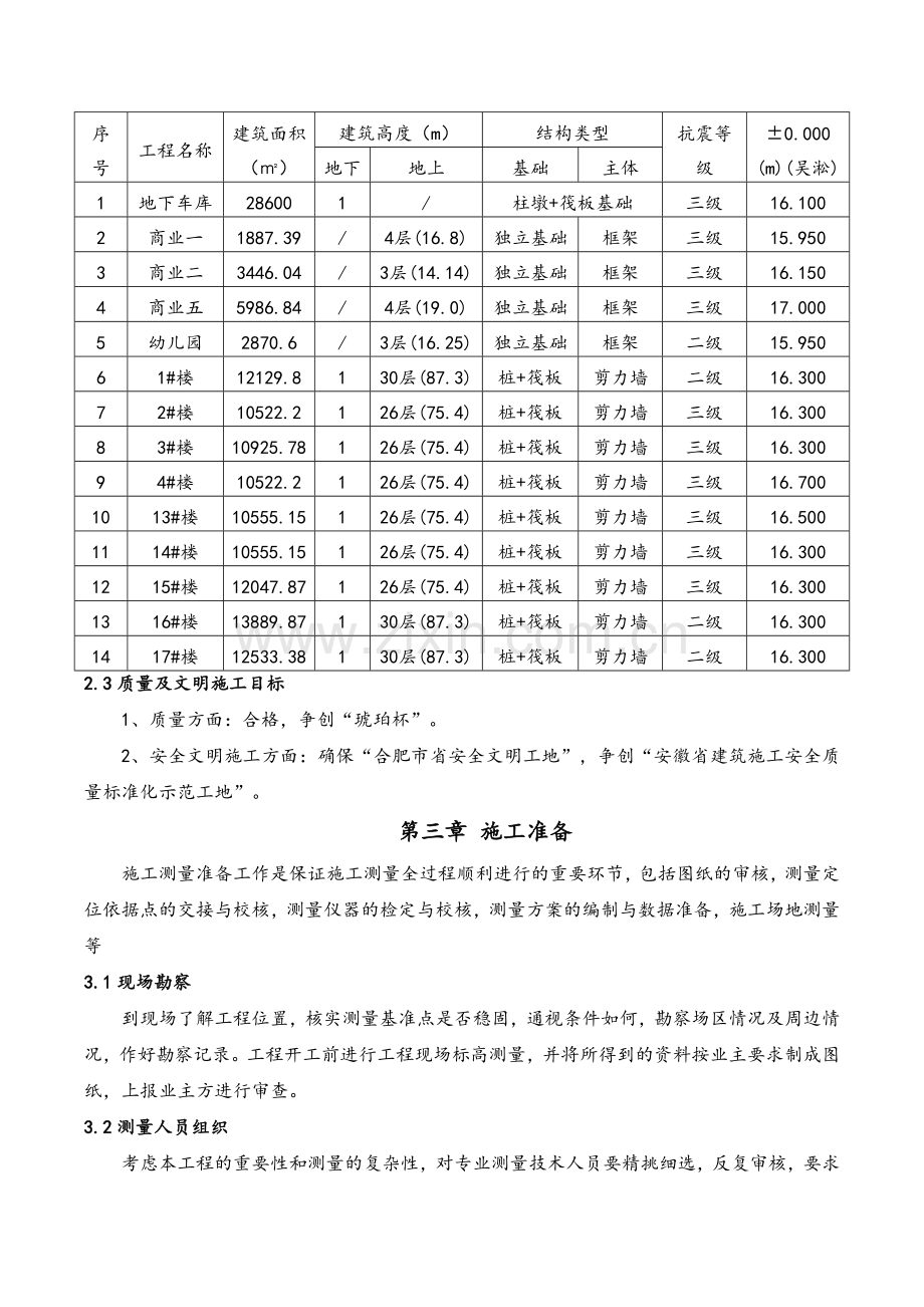 建筑工程测量施工方案.doc_第3页