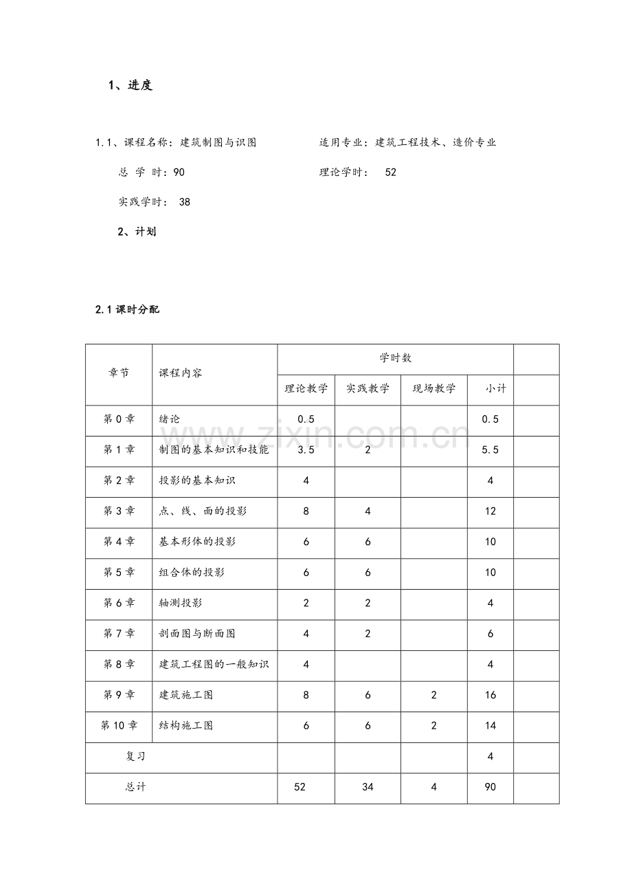 建筑制图与识图教学总结.doc_第2页