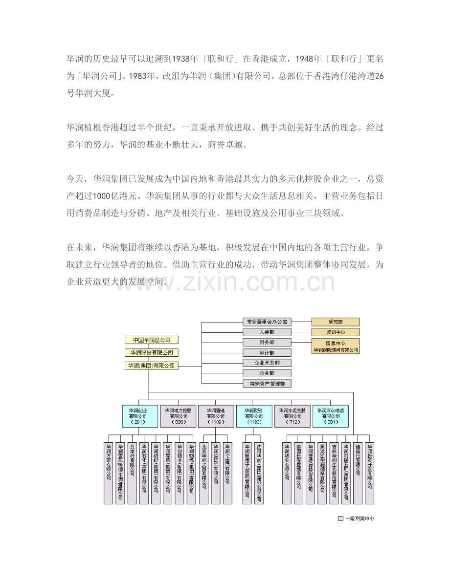 华润万象城经营管理手册.doc_第2页