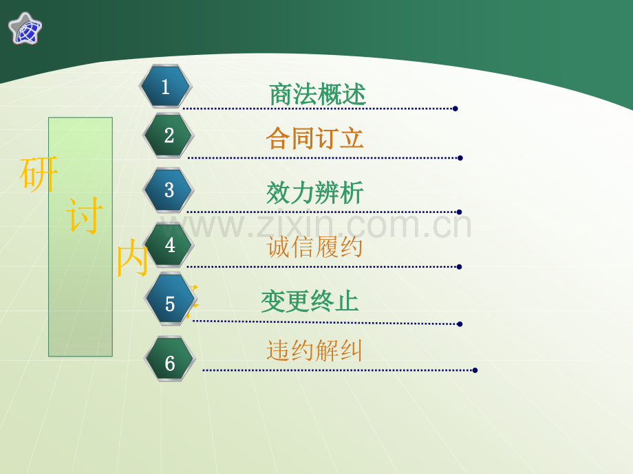 商事法律案例研析.ppt_第3页