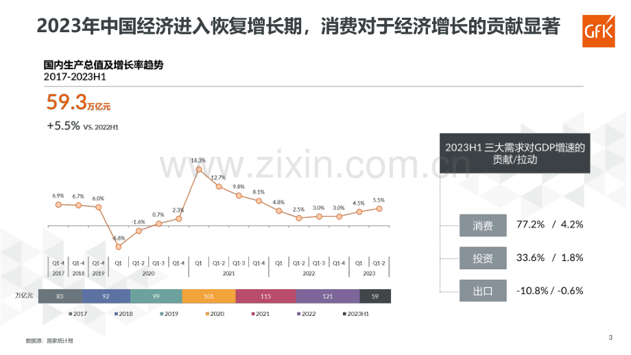 2023H1中国厨房电器市场总结.pdf_第3页