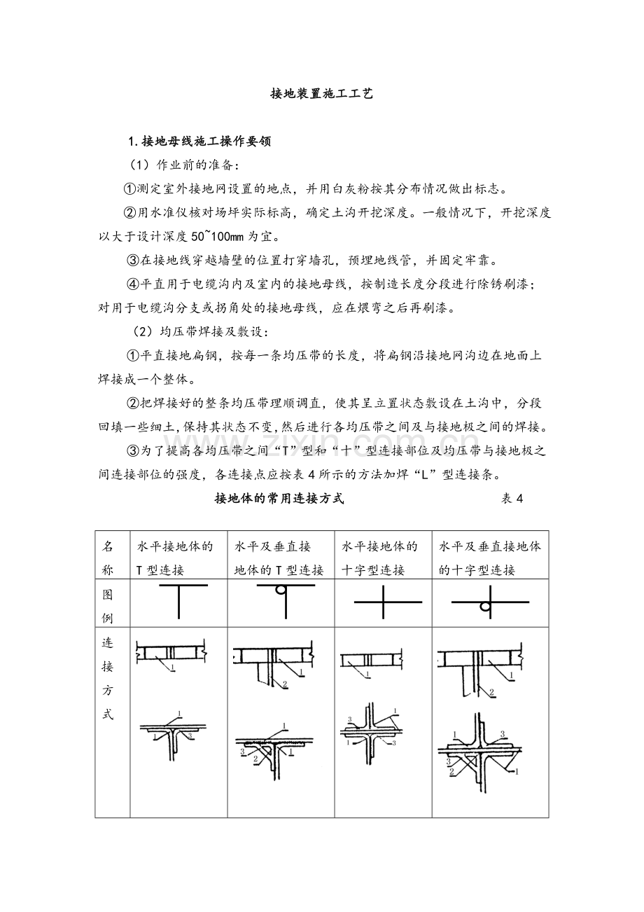 接地装置施工工艺.doc_第1页