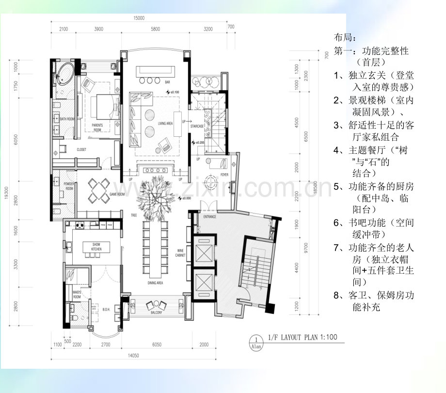 居住空间案例分析.ppt_第2页