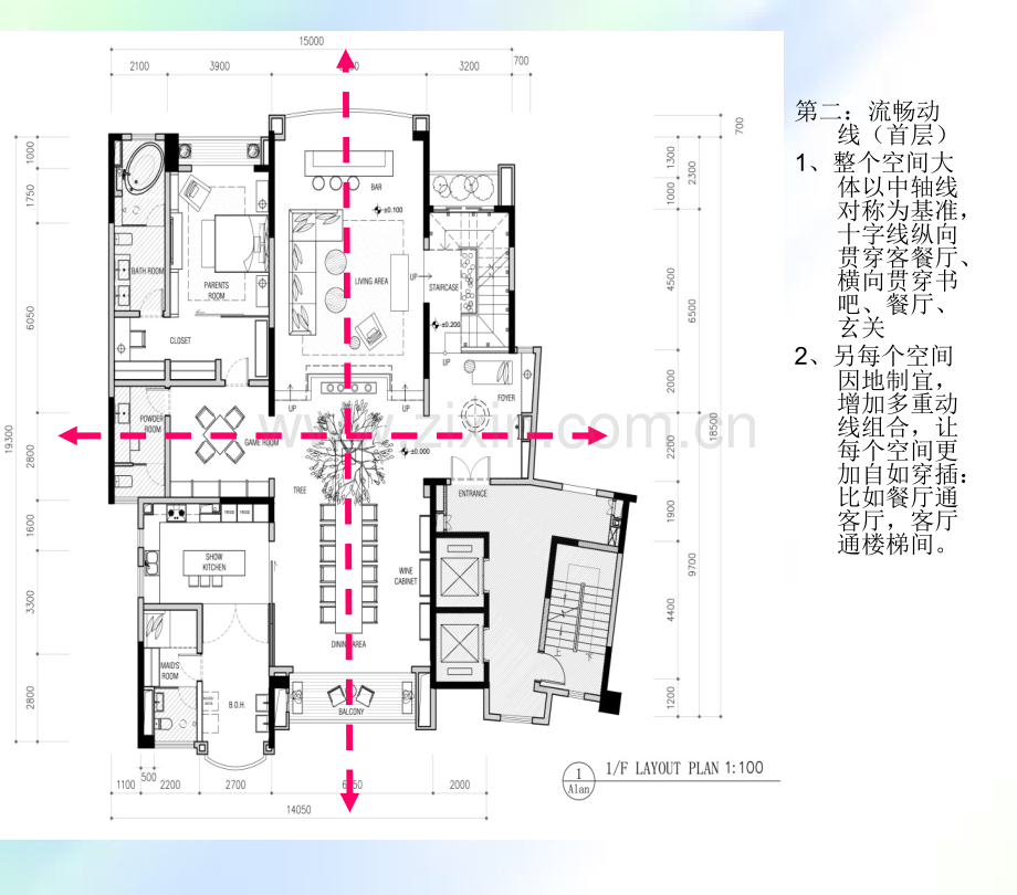 居住空间案例分析.ppt_第3页