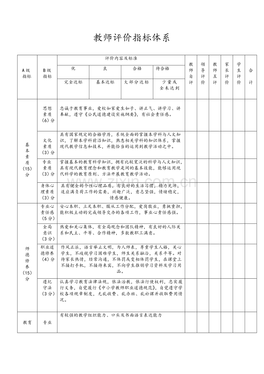 教师评价指标体系.doc_第1页