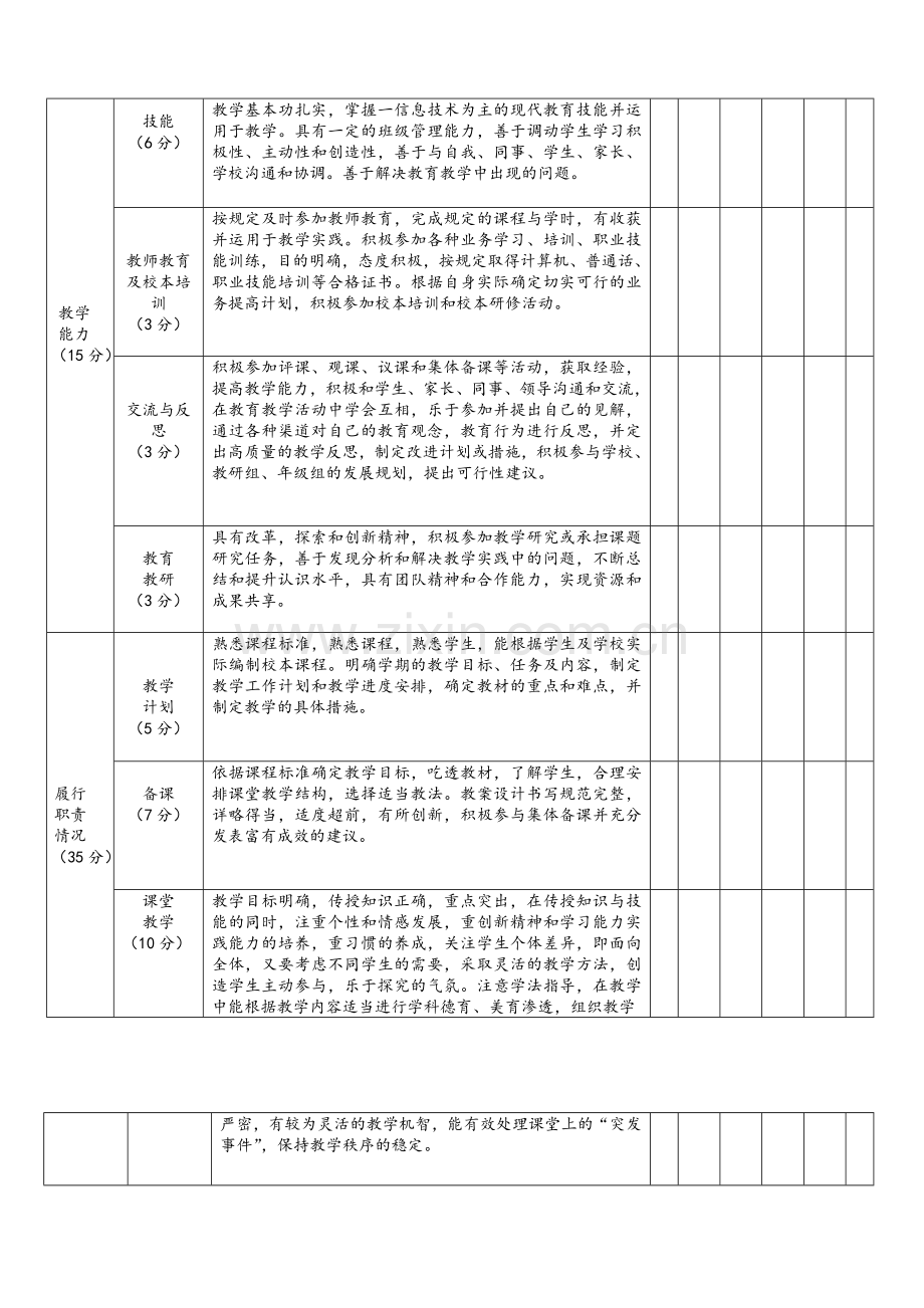 教师评价指标体系.doc_第2页