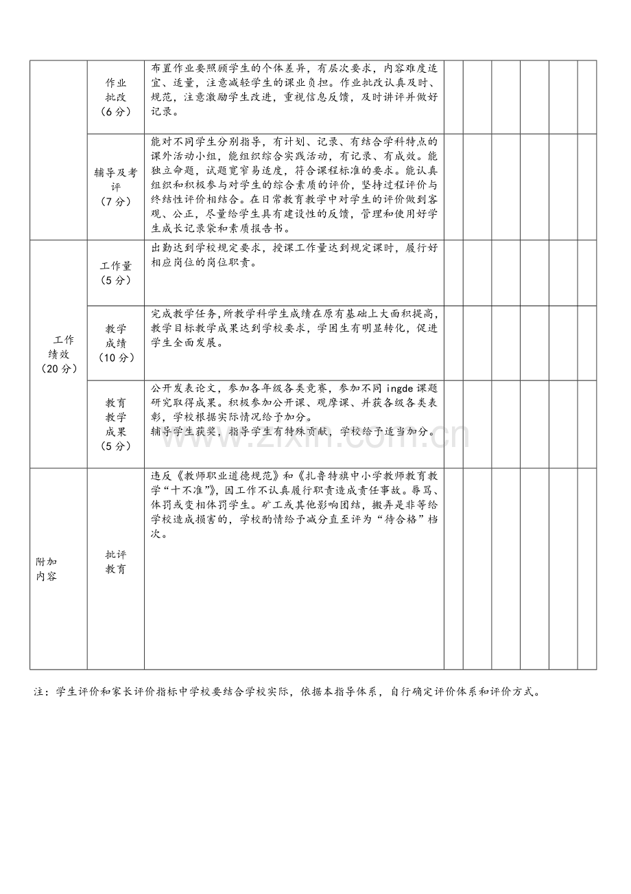 教师评价指标体系.doc_第3页