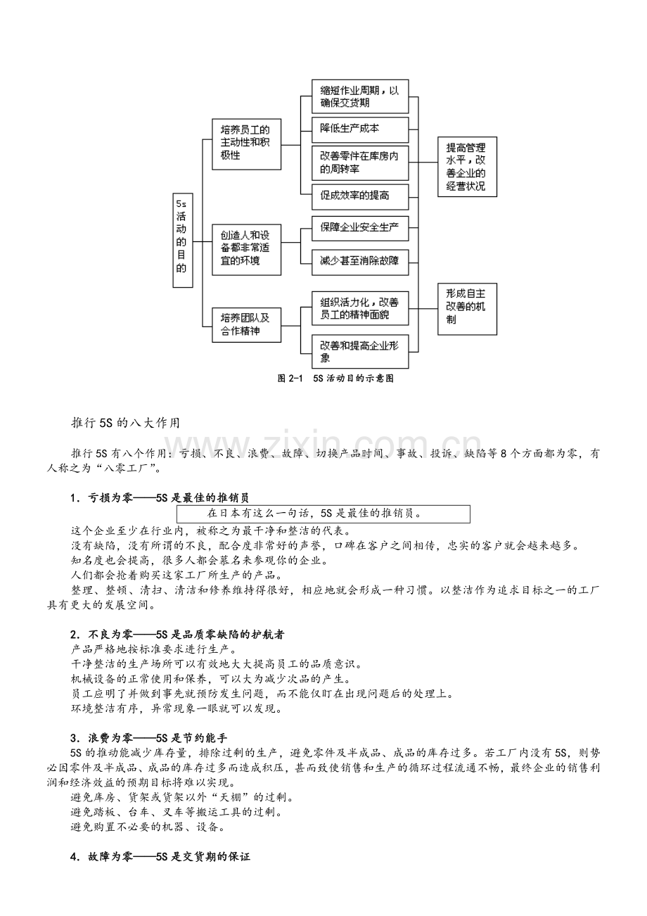 推行5S的八大目的与作用.doc_第2页